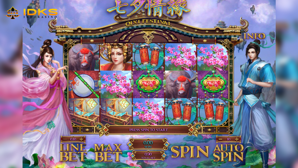 Menaklukkan Slot Qixi di Slot88: Panduan Bermain di Indokasino